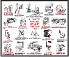  Tin Sign Along War Time Rails