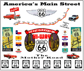 Route 66 Road Map