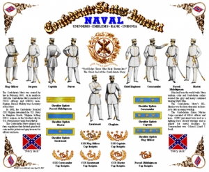 Tin Sign War Confederate NAVY