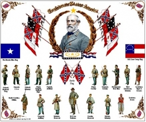Tin Sign War General Lee and Soldiers