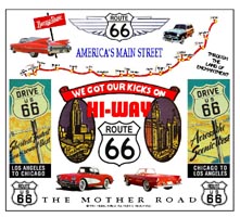 Mouse Pad Route 66 Colorful