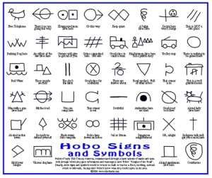Mouse Pad Hobo Symbols