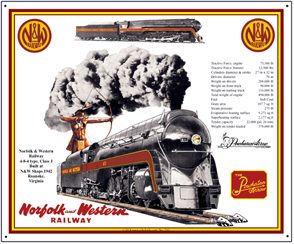 Tin Sign N&W 4-8-4 Streamlined Steam