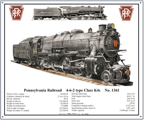Tin Sign PRR K4 with specs 10x12