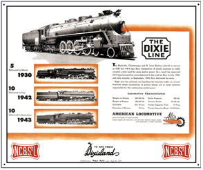 Tin Sign N.C.& St.L ALCO Ad