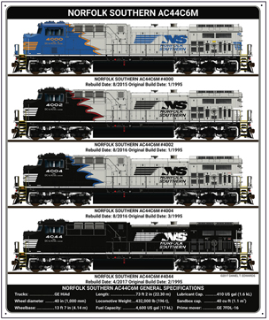 Tin Sign NS AC44 Diesels