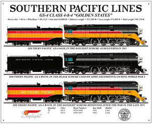 Southern Pacific Sunset Logo Railroad Train License Plate 