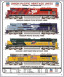 Tin Sign Union Pacific Heartland Diesels