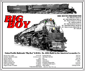   Tin Sign Big Boy 4014