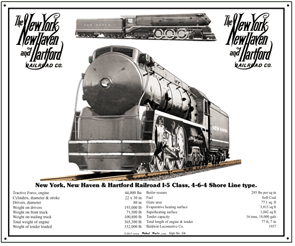 Tin Sign NH I-5 Class Steam w/specs